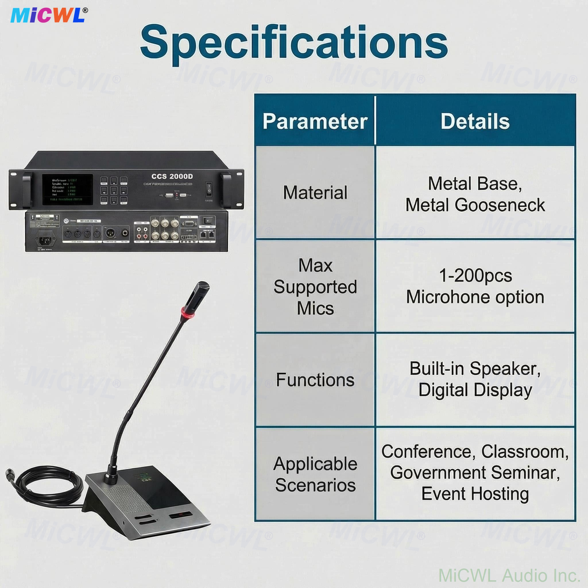 CCS 2000D Ultra Digital Wired Conference System Set with 30 Desktop Microphones and Host Controller